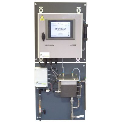 MS 1200 ANALIZADOR DE HIDROCARBUROS RANGO BAJO