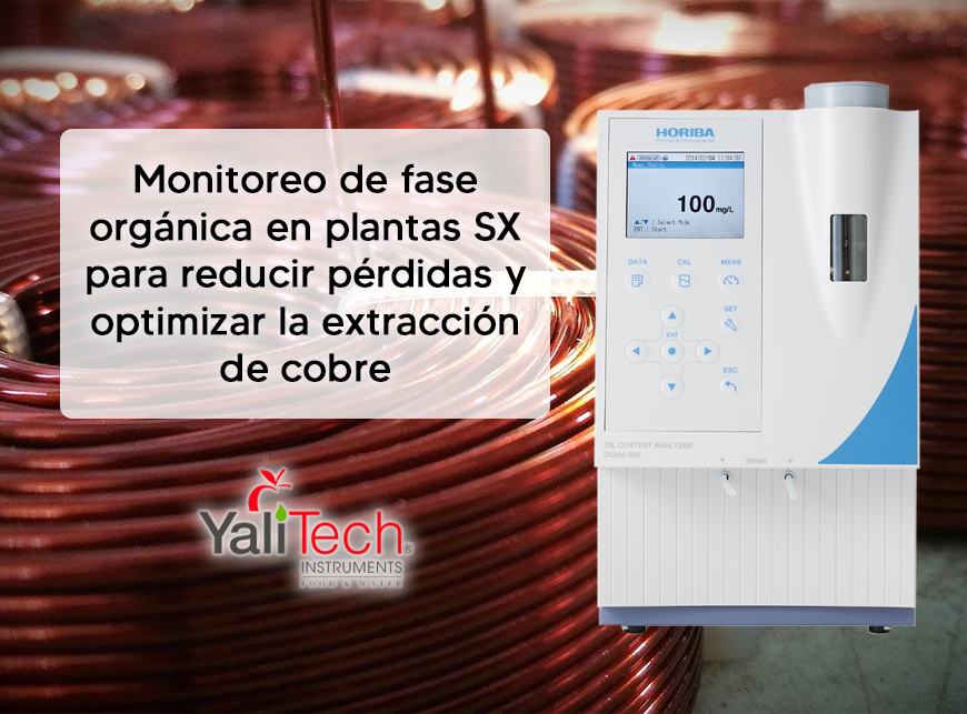 MONITOREO DE FASE ORGÁNICA EN PLANTAS SX PARA REDUCIR PÉRDIDAS Y OPTIMIZAR LA EXTRACCIÓN DE COBRE