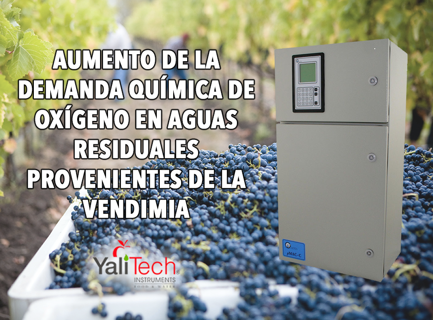 AUMENTO DE LA DEMANDA QUÍMICA DE OXÍGENO (DQO) EN AGUAS RESIDUALES PROVENIENTES DE LA VENDIMIA