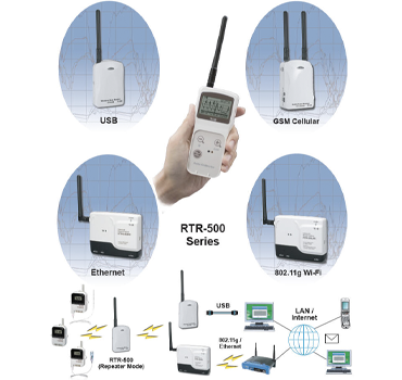 Nuevos data-loggers inalámbricos Serie RTR-500