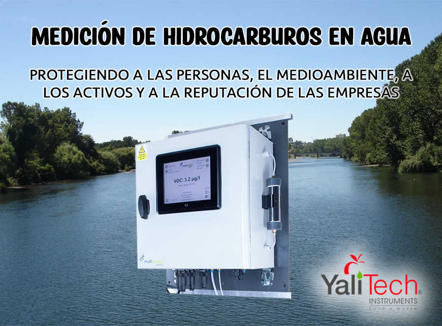 MEDICIÓN DE HIDROCARBUROS EN AGUA. PROTEGIENDO A LAS PERSONAS, EL MEDIOAMBIENTE, A LOS ACTIVOS Y A LA REPUTACIÓN DE LAS EMPRESAS.